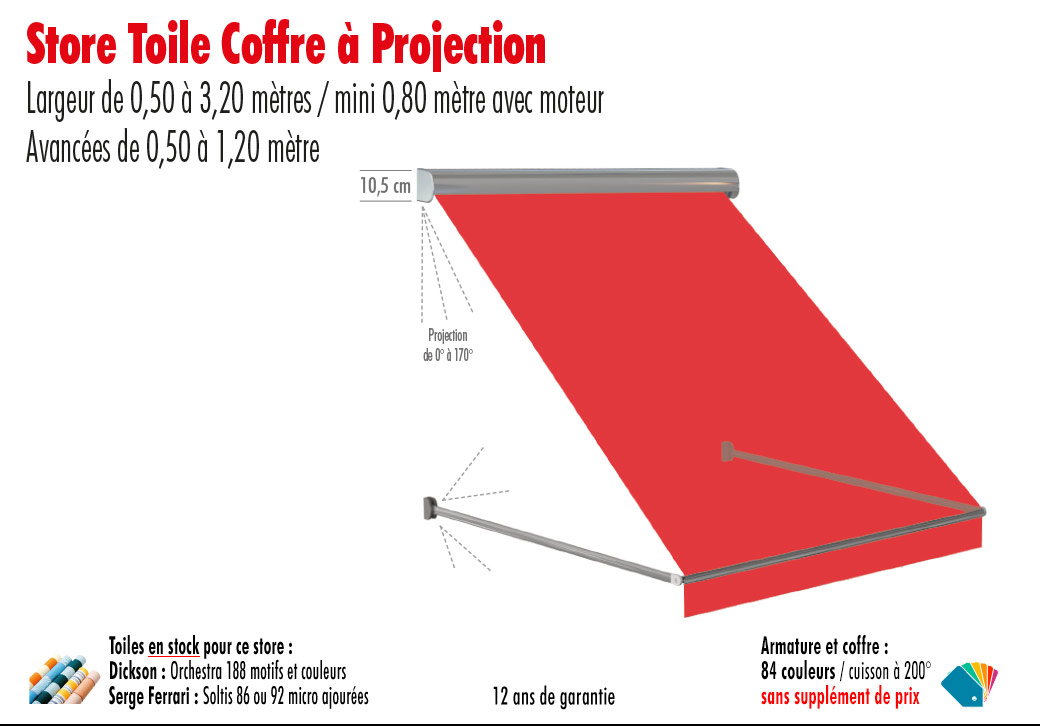 coffres_projection