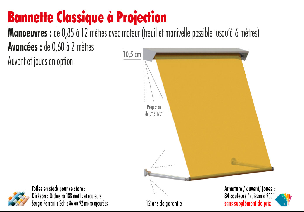 pro_banette_class_projection