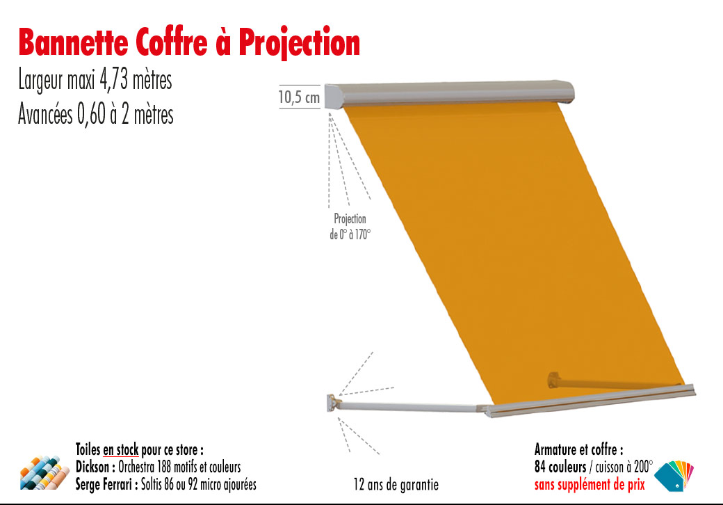 pro_banette_coffre_projection